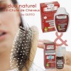 Coffret shampoing & sérum capillaire fortifiant et anti-chute aux actifs naturels et bios - Gutto Natural
