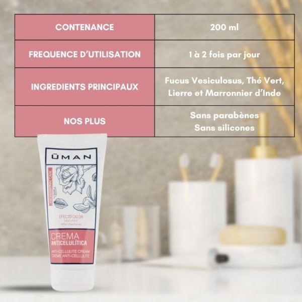 Crème anti-cellulite effet chaud