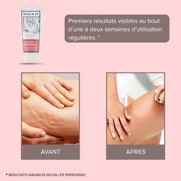 Crème anti-cellulite effet chaud