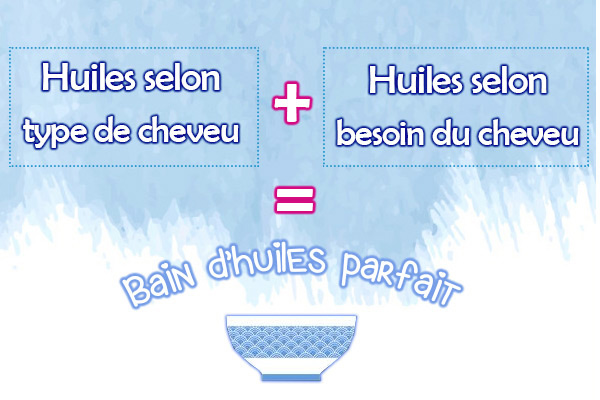 Astuces bain d'huiles