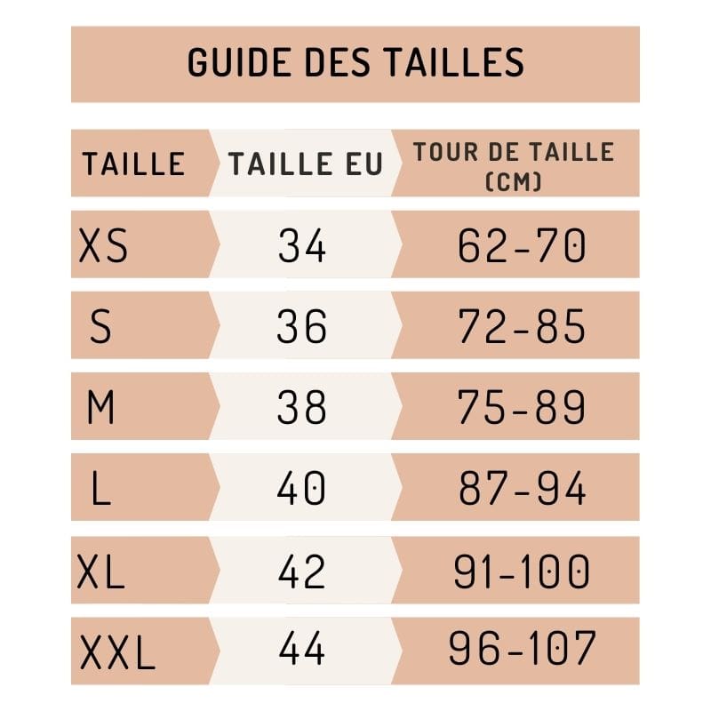 Guide des tailles gaines