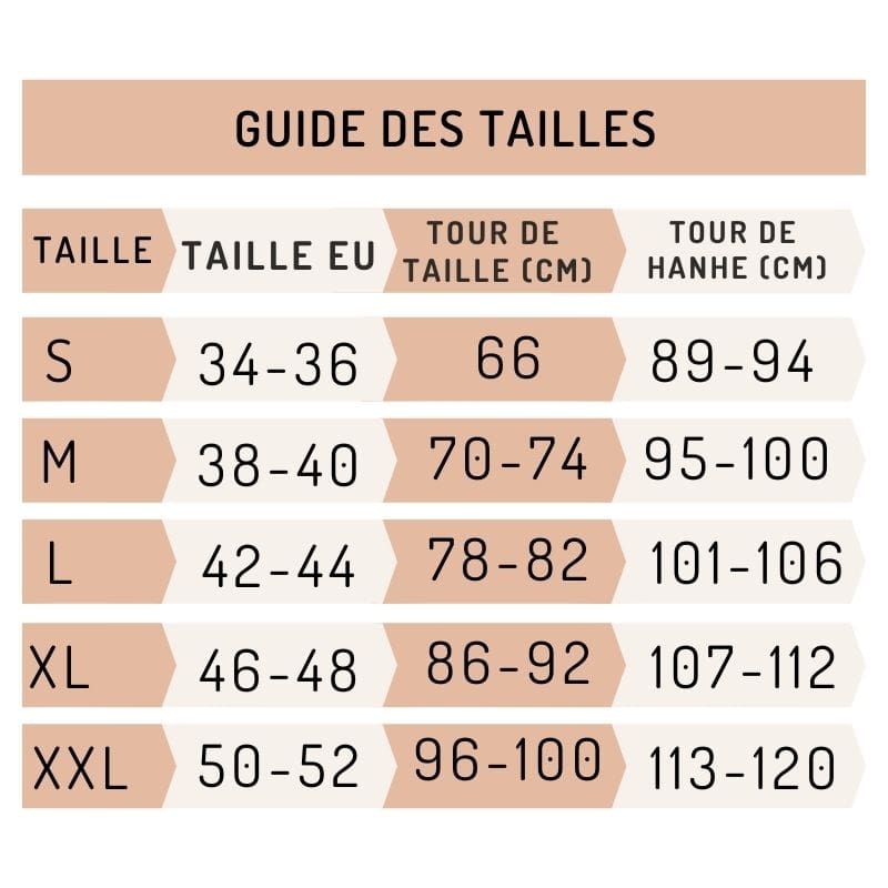 Guide des tailles gaines